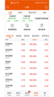 星空体育网址4