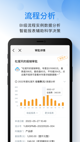 开云网站3