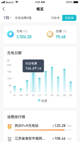 星空体育网址3