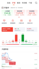 开·云官方网站入口1