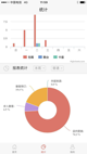 米兰·全站体育APP5
